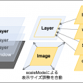 herlock - layer