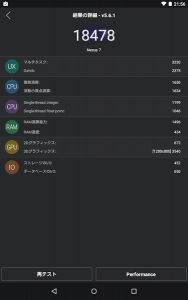 android 5.0.2